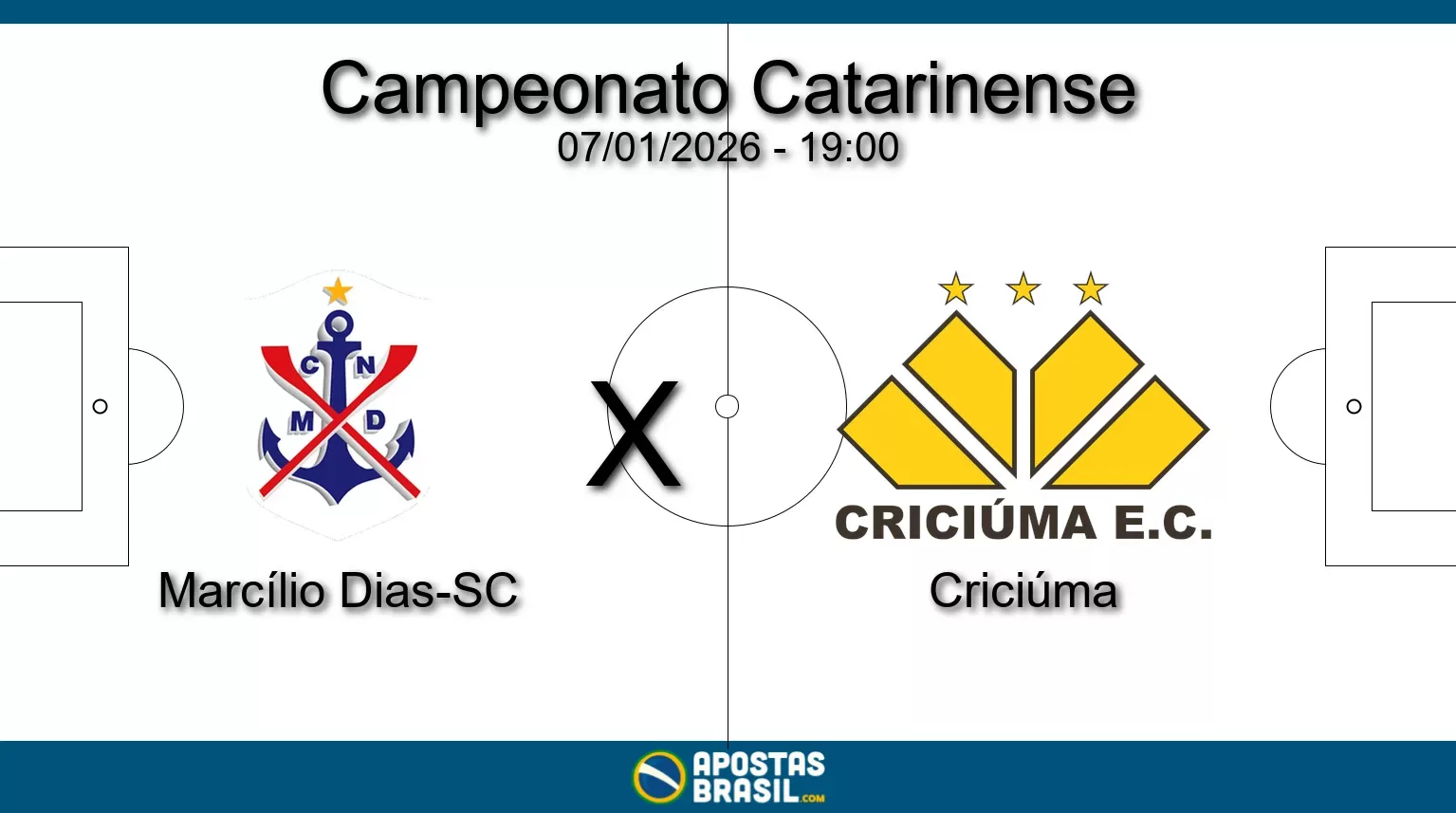 Marcilio dias sc x criciuma campeonato catarinense 07 01 2026