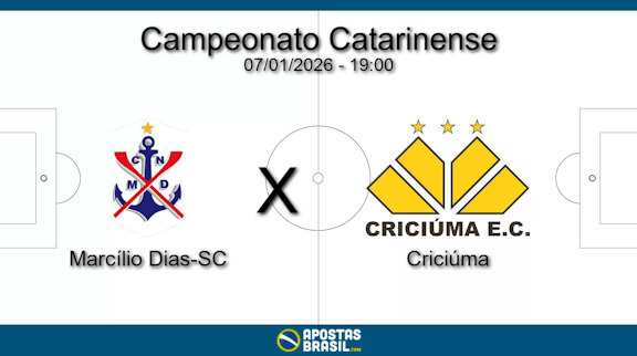 Marcilio dias sc x criciuma campeonato catarinense 07 01 2026