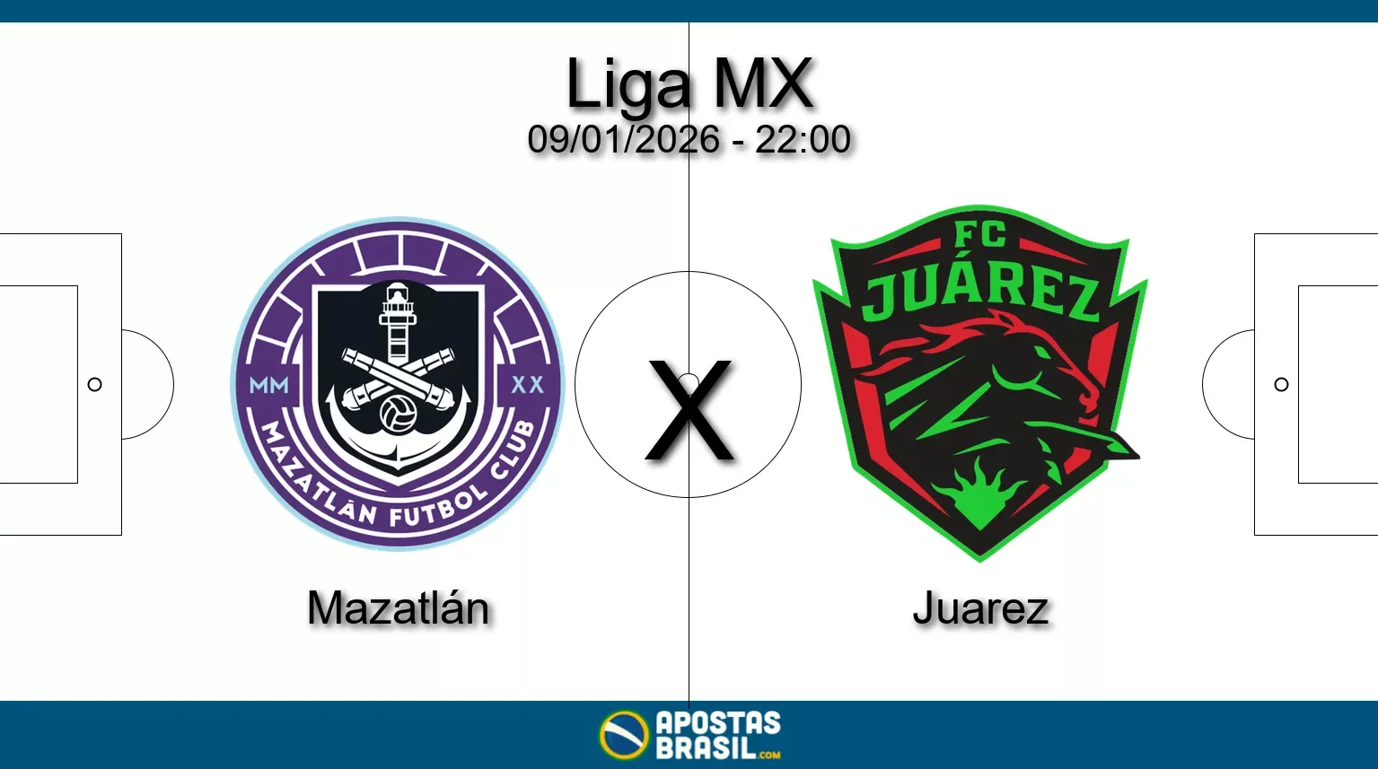 Mazatlan x juarez liga mx 09 01 2026