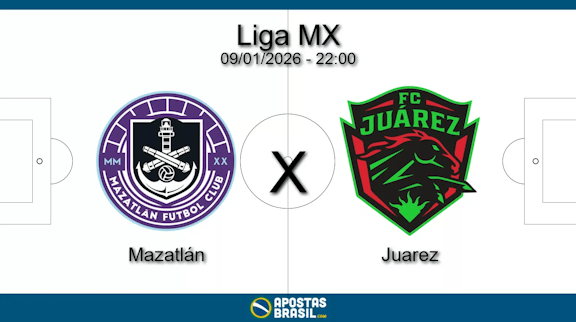 Mazatlan x juarez liga mx 09 01 2026