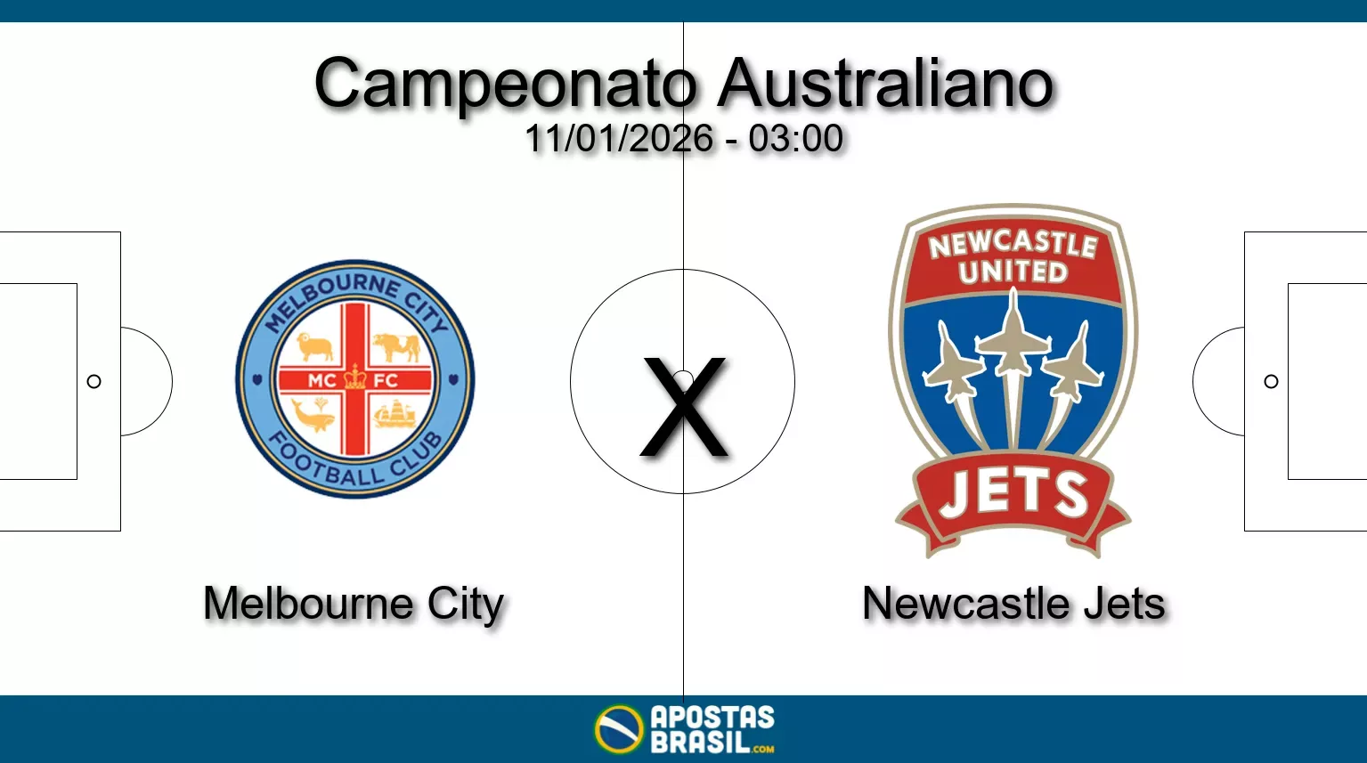 Melbourne city x newcastle jets campeonato australiano 11 01 2026