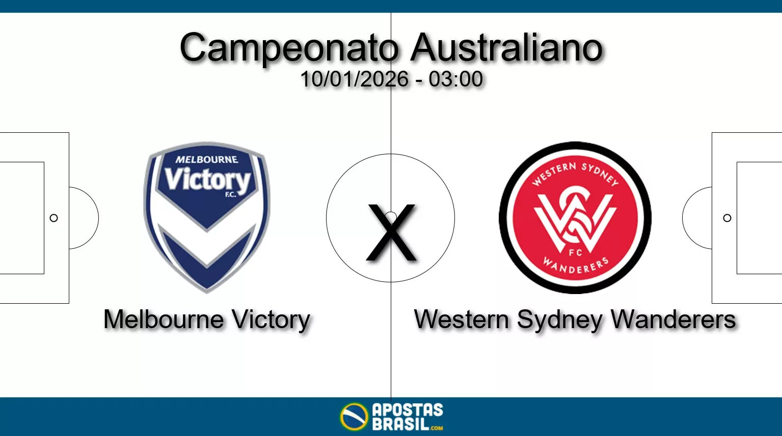 Melbourne victory x western sydney wanderers campeonato australiano 10 01 2026