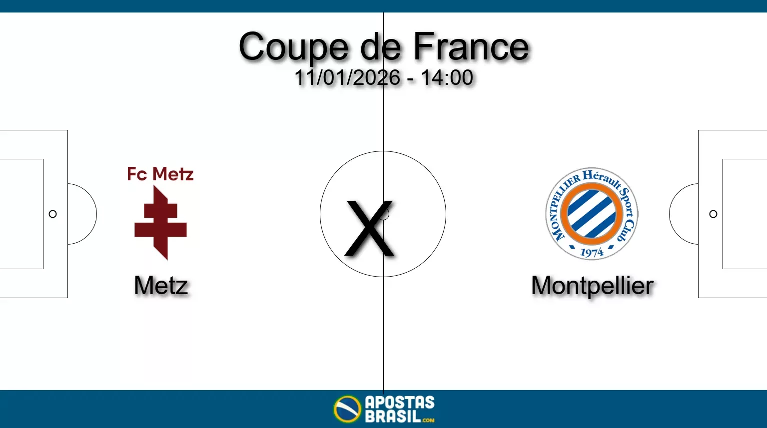 Metz x montpellier coupe de france 11 01 2026