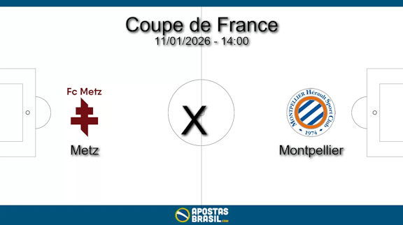 Metz x montpellier coupe de france 11 01 2026