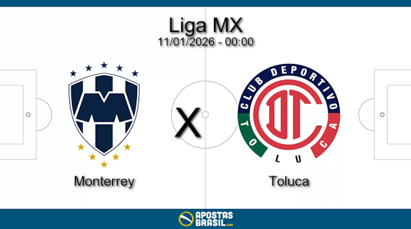Monterrey x toluca liga mx 11 01 2026