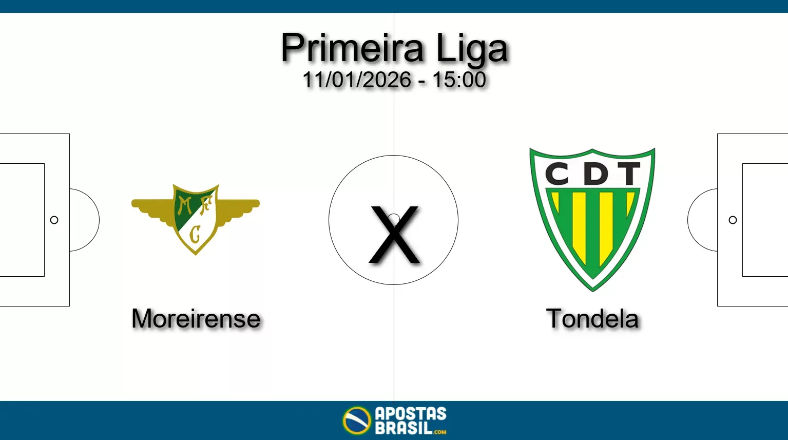 Moreirense x tondela primeira liga 11 01 2026