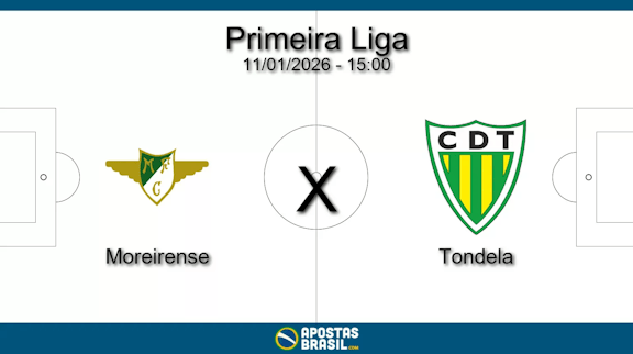 Moreirense x tondela primeira liga 11 01 2026