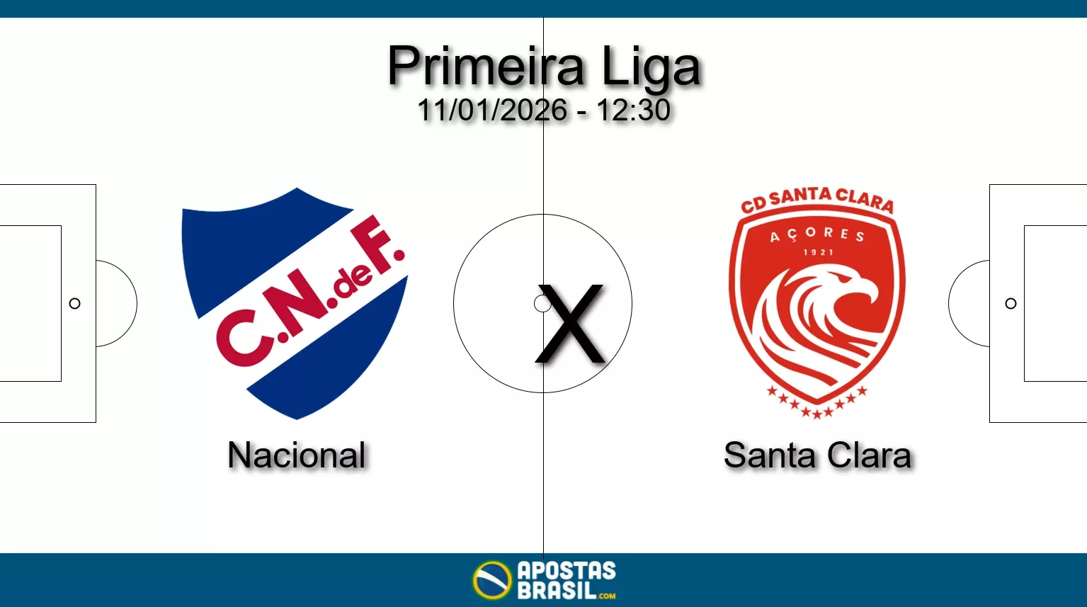 Nacional x santa clara primeira liga 11 01 2026