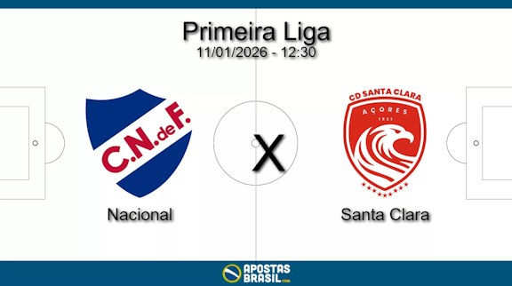 Nacional x santa clara primeira liga 11 01 2026