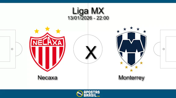 Necaxa x monterrey liga mx 13 01 2026