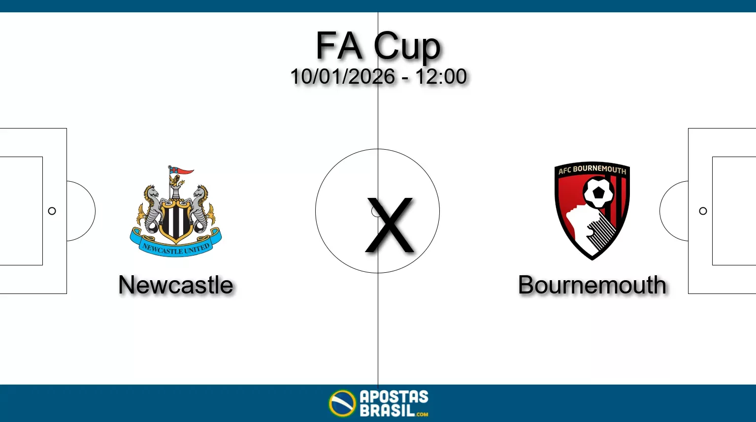 Newcastle x bournemouth fa cup 10 01 2026