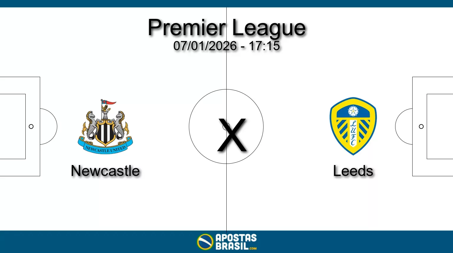 Newcastle x leeds premier league 07 01 2026