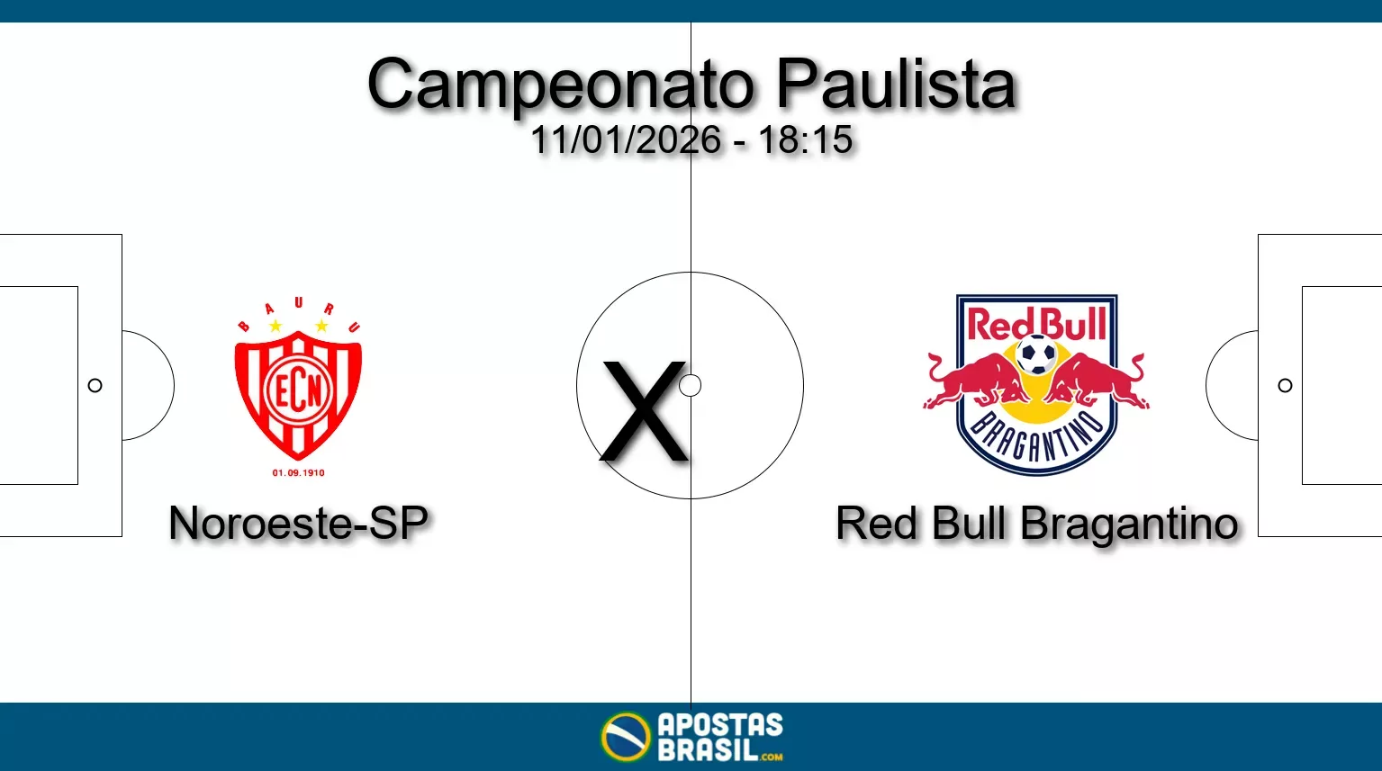 Noroeste sp x red bull bragantino campeonato paulista 11 01 2026