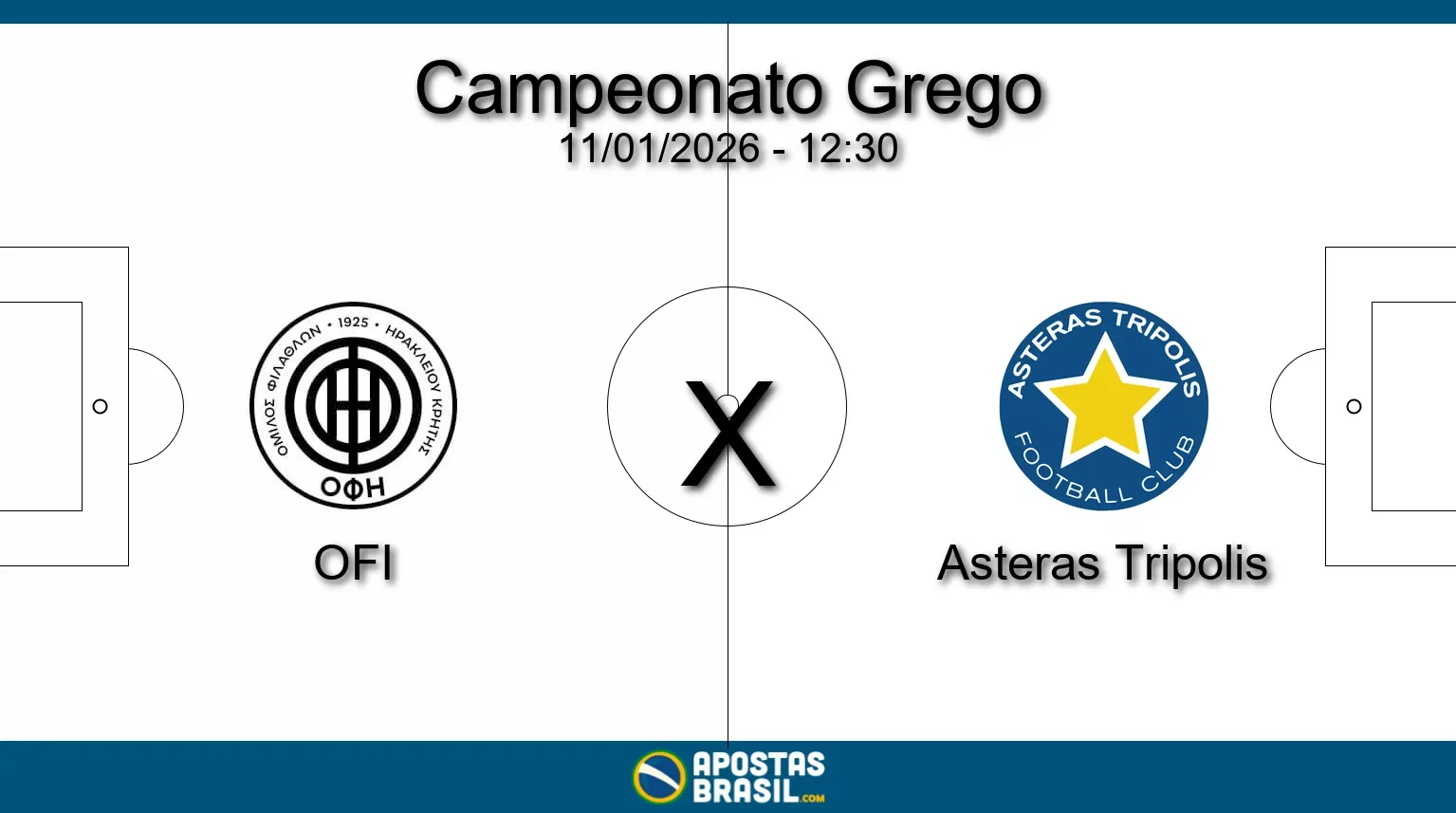 Ofi x asteras tripolis campeonato grego 11 01 2026