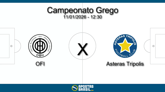 Ofi x asteras tripolis campeonato grego 11 01 2026