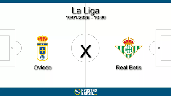 Oviedo x real betis la liga 10 01 2026