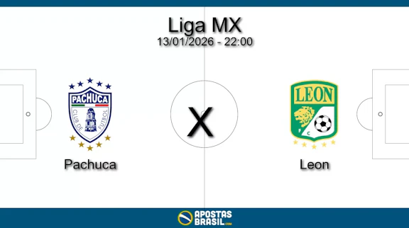 Pachuca x leon liga mx 13 01 2026