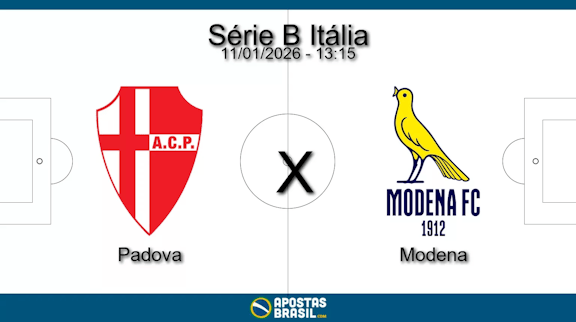Padova x modena serie b italia 11 01 2026