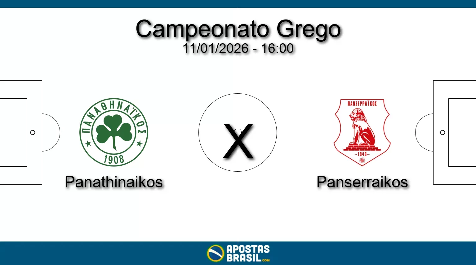 Panathinaikos x panserraikos campeonato grego 11 01 2026