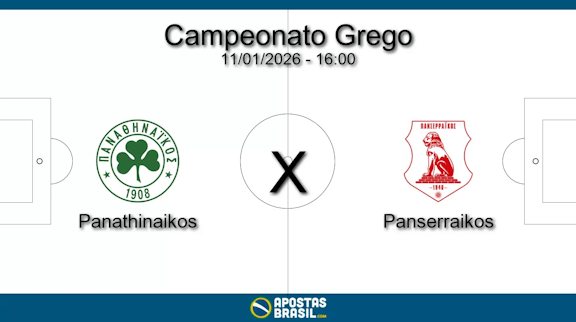 Panathinaikos x panserraikos campeonato grego 11 01 2026
