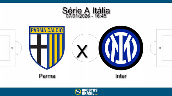 Parma x inter serie a italia 07 01 2026