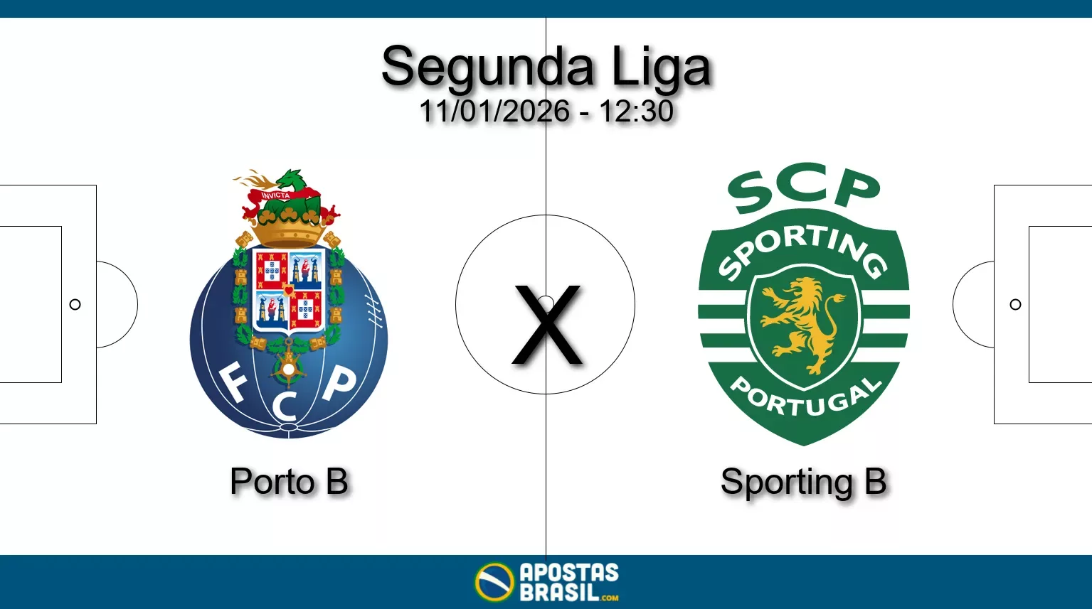 Porto b x sporting b segunda liga 11 01 2026