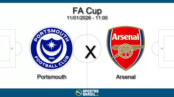 Portsmouth x arsenal fa cup 11 01 2026