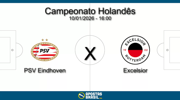 Psv eindhoven x excelsior campeonato holandes 10 01 2026