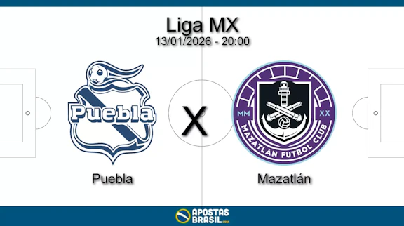 Puebla x mazatlan liga mx 13 01 2026