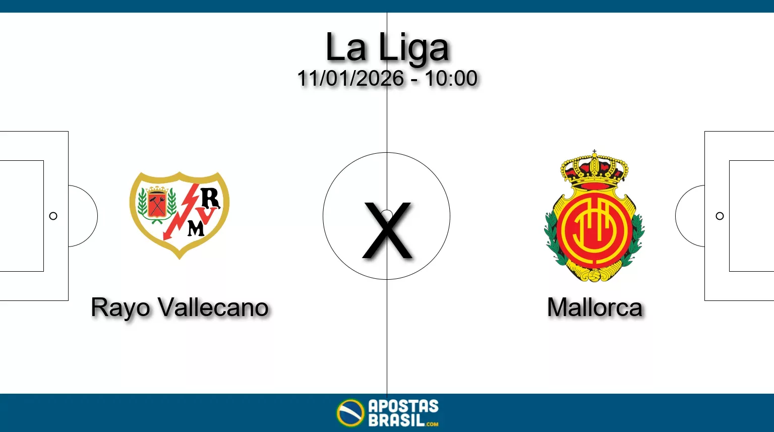 Rayo vallecano x mallorca la liga 11 01 2026