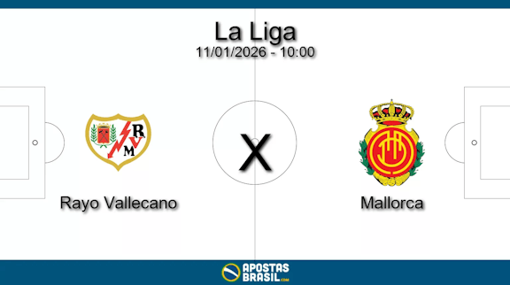 Rayo vallecano x mallorca la liga 11 01 2026