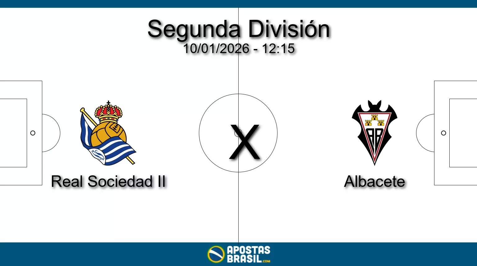 Real sociedad ii x albacete segunda division 10 01 2026