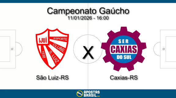 Sao luiz rs x caxias rs campeonato gaucho 11 01 2026