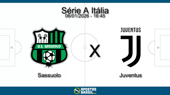 Sassuolo x juventus serie a italia 06 01 2026