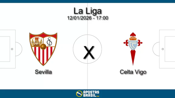 Sevilla x celta vigo la liga 12 01 2026