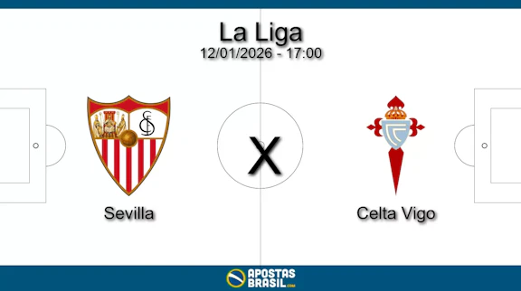 Sevilla x celta vigo la liga 12 01 2026