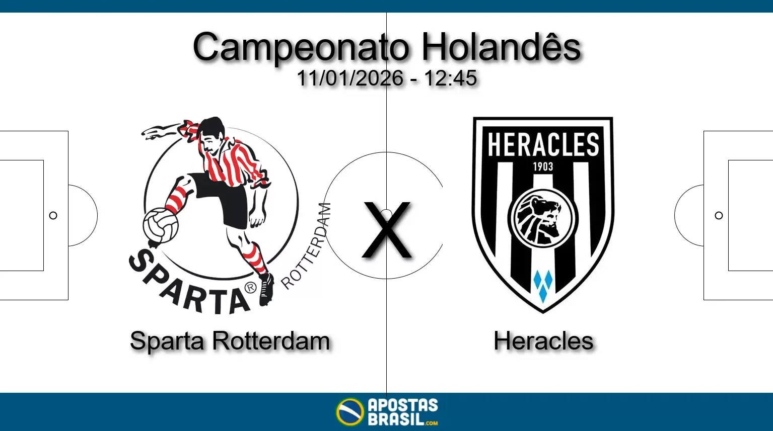 Sparta rotterdam x heracles campeonato holandes 11 01 2026