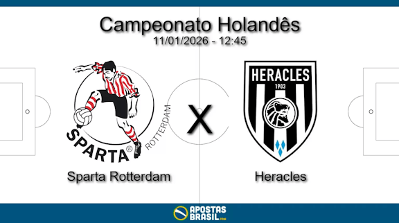 Sparta rotterdam x heracles campeonato holandes 11 01 2026