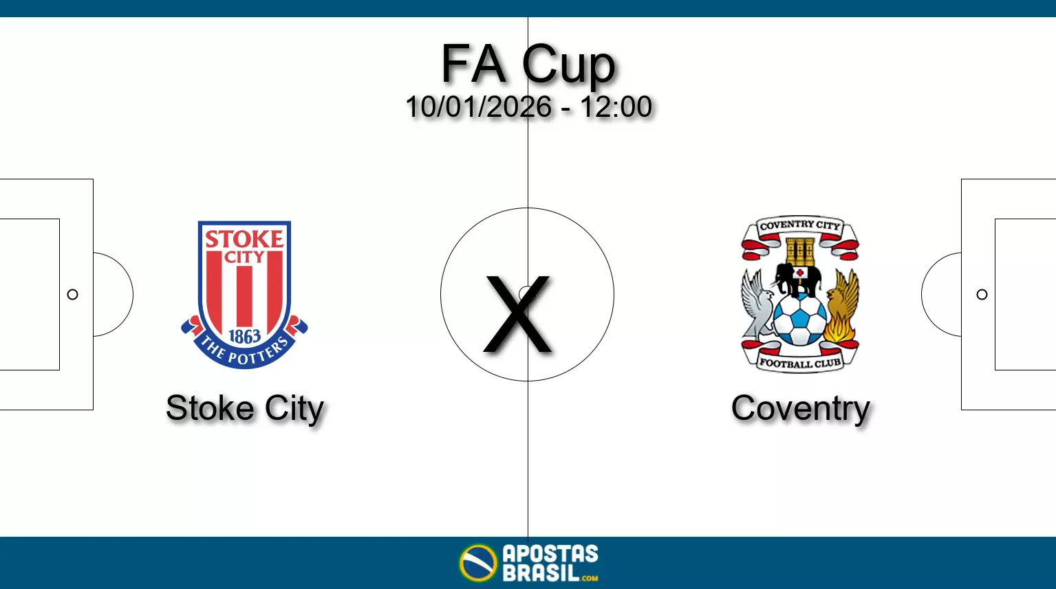 Stoke city x coventry fa cup 10 01 2026