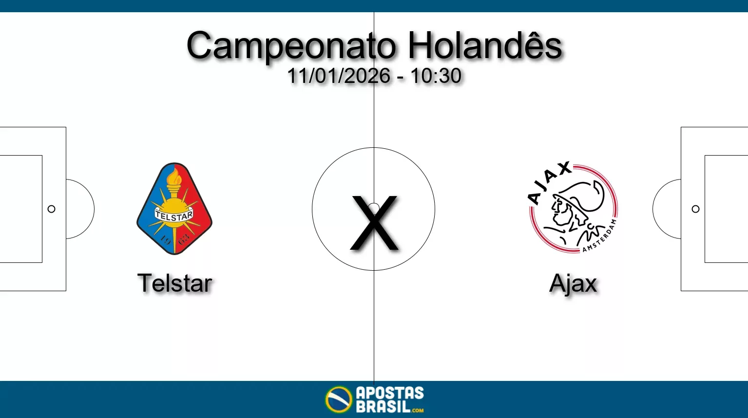 Telstar x ajax campeonato holandes 11 01 2026