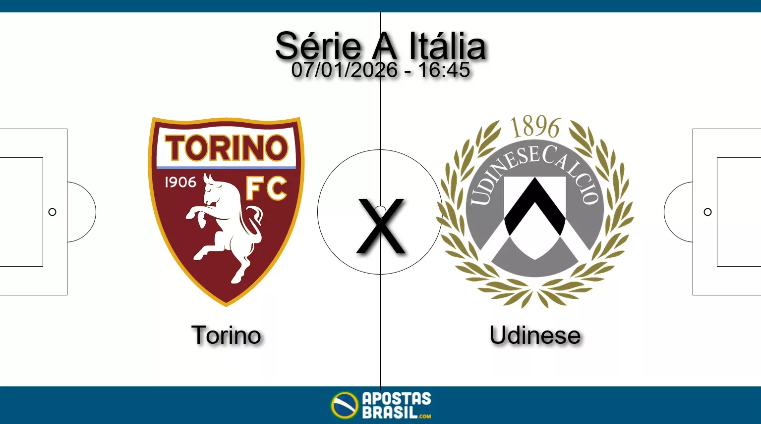 Torino x udinese serie a italia 07 01 2026