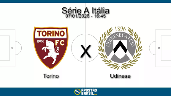 Torino x udinese serie a italia 07 01 2026