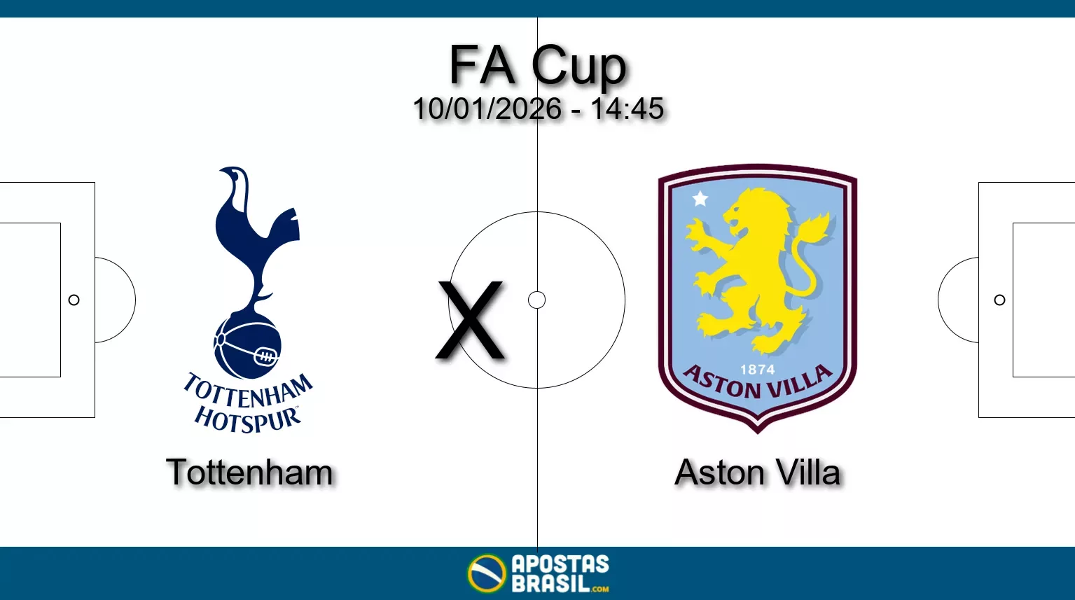 Tottenham x aston villa fa cup 10 01 2026
