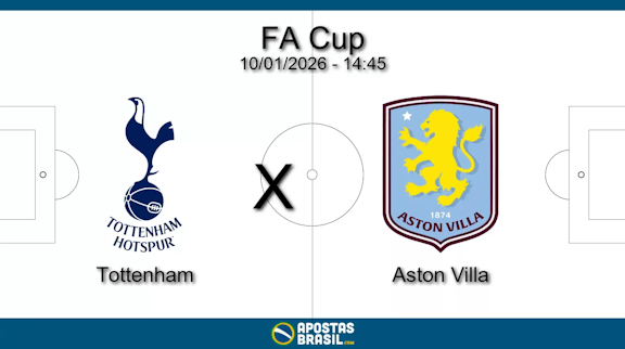 Tottenham x aston villa fa cup 10 01 2026
