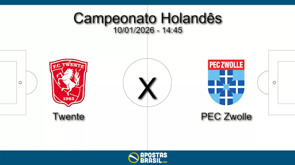 Twente x pec zwolle campeonato holandes 10 01 2026