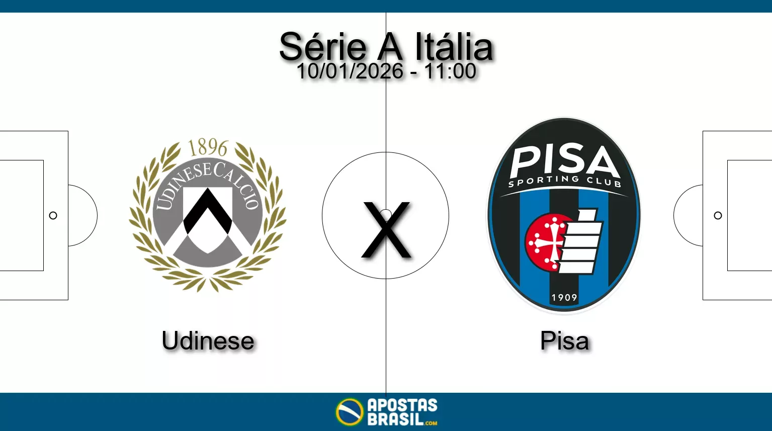 Udinese x pisa serie a italia 10 01 2026
