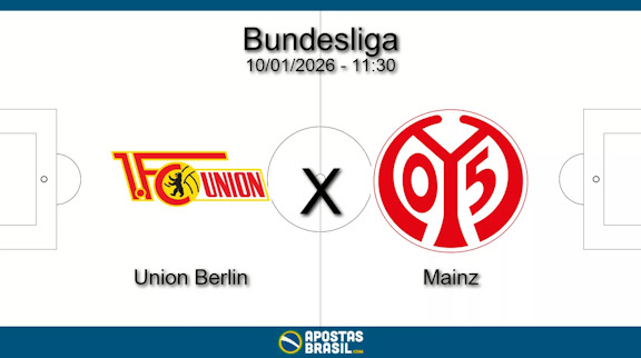 Union berlin x mainz bundesliga 10 01 2026