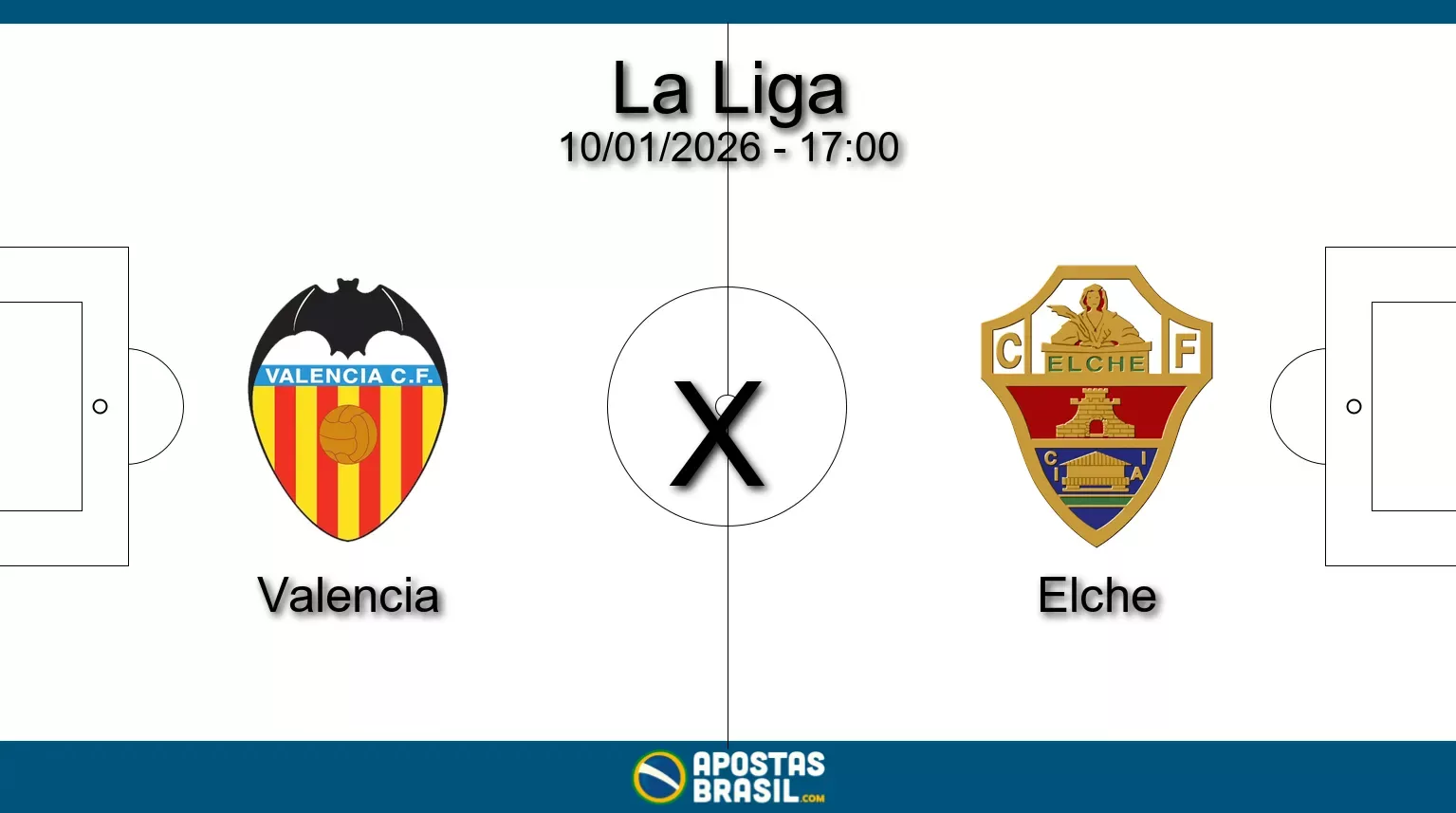 Valencia x elche la liga 10 01 2026