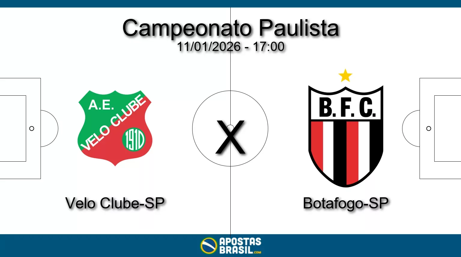 Velo clube sp x botafogo sp campeonato paulista 11 01 2026