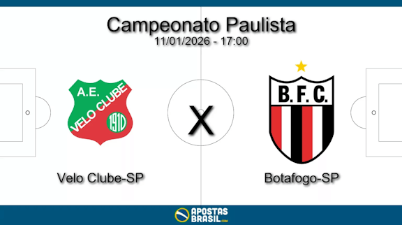 Velo clube sp x botafogo sp campeonato paulista 11 01 2026
